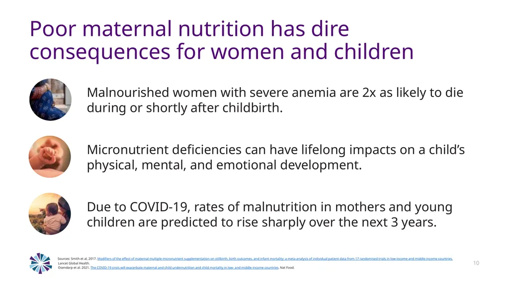 Advancing Multiple Micronutrient Supplementation 1 - slide 8 of 59