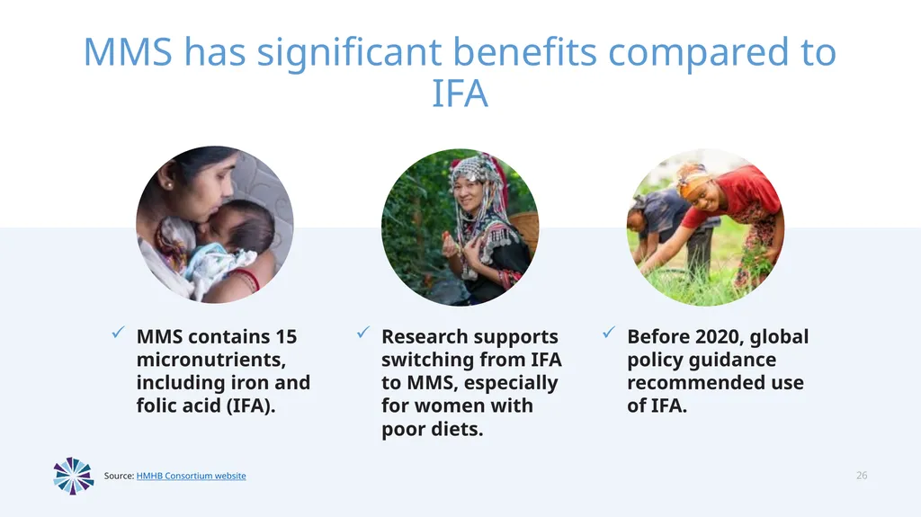 Advancing Multiple Micronutrient Supplementation 1 - slide 24 of 59