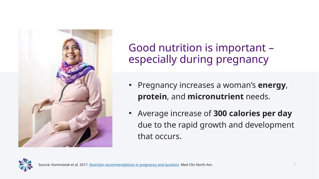 Advancing Multiple Micronutrient Supplementation 1 - slide 5 of 59