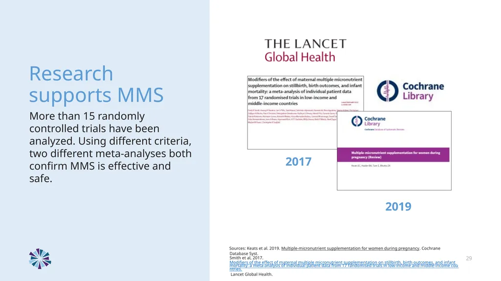 Advancing Multiple Micronutrient Supplementation 1 - slide 27 of 59