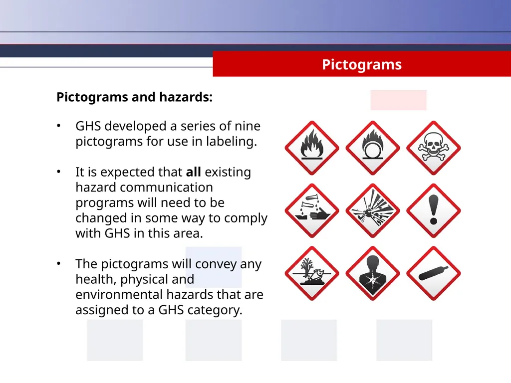 Hazard Communication Why Take Hazard Communication - slide 14 of 36