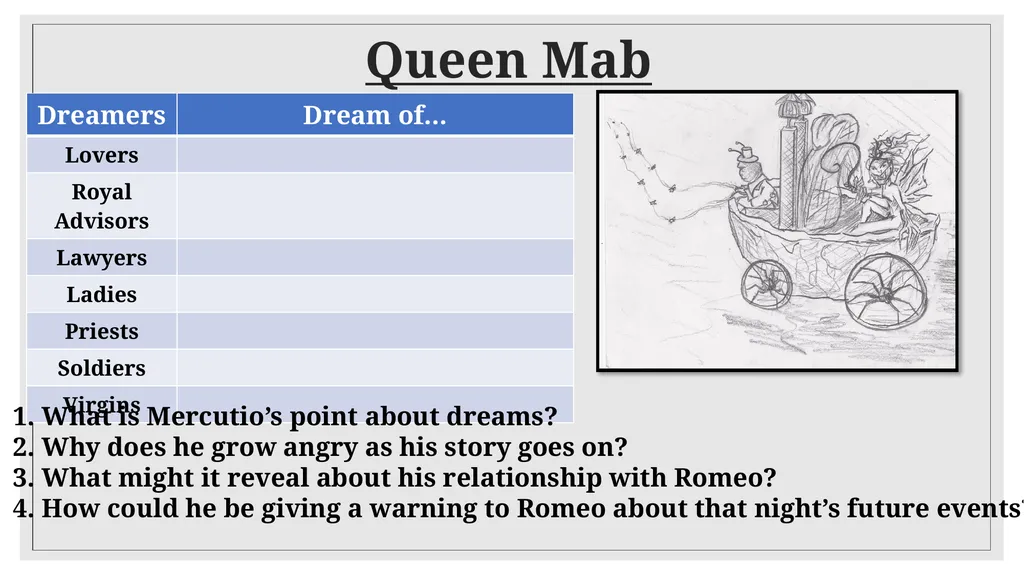 To explore Shakespeare’s presentation of love & - slide 12 of 15