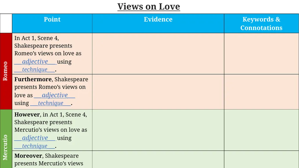 To explore Shakespeare’s presentation of love & - slide 9 of 15