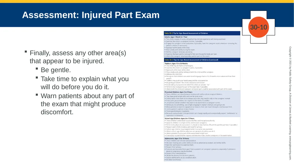 CHAPTER 30 Pediatric Emergencies The following - slide 92 of 105