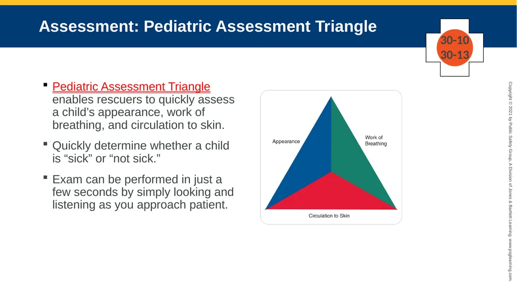 CHAPTER 30 Pediatric Emergencies The following - slide 56 of 105