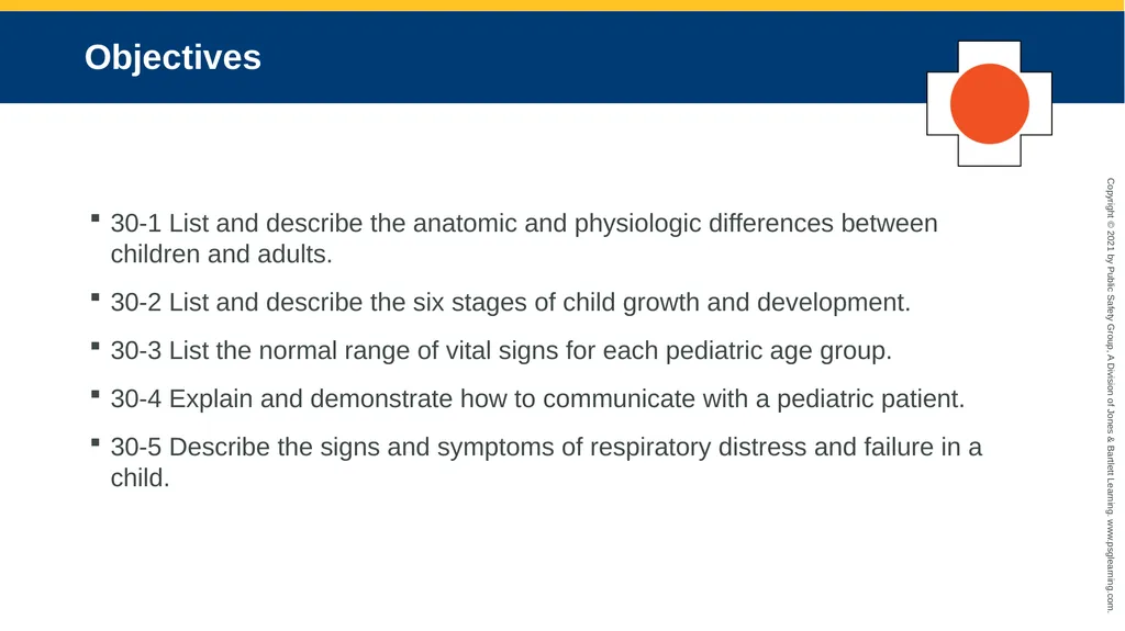 CHAPTER 30 Pediatric Emergencies The following - slide 3 of 105