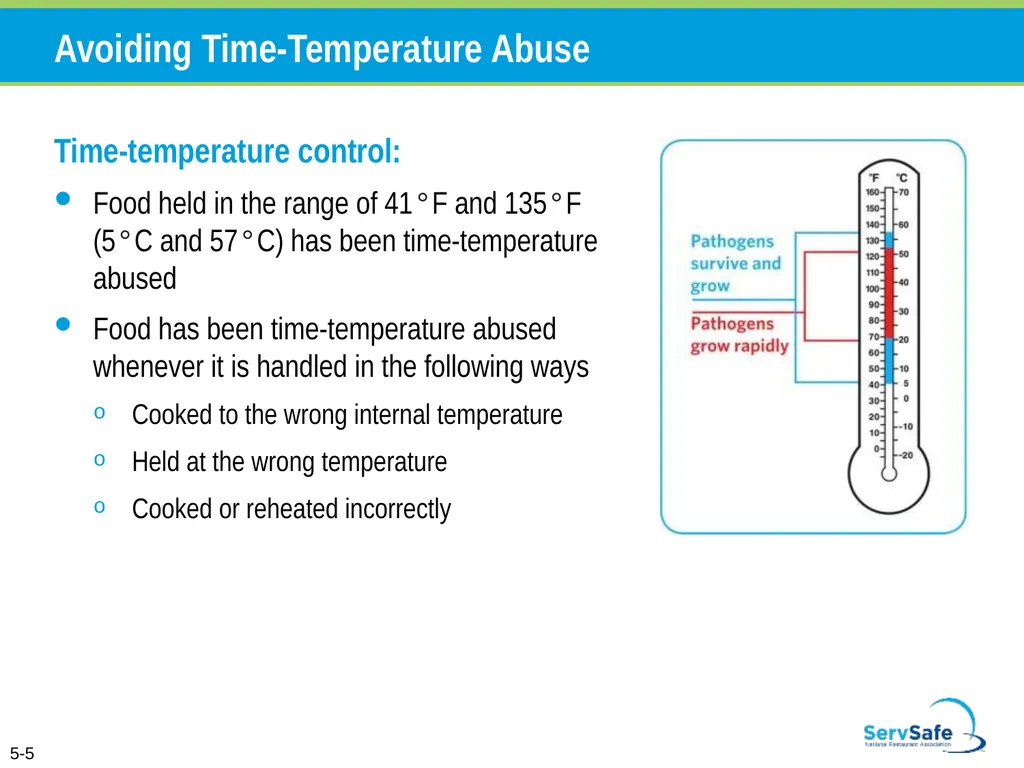 Personal Hygiene and Contamination Managers must - slide 27 of 106