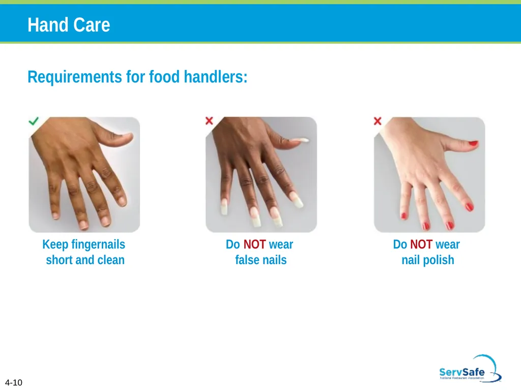 Personal Hygiene and Contamination Managers must - slide 10 of 106