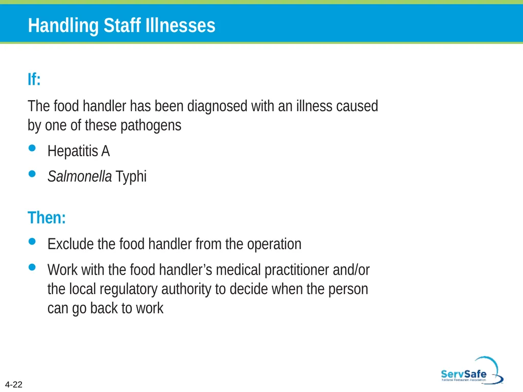Personal Hygiene and Contamination Managers must - slide 22 of 106