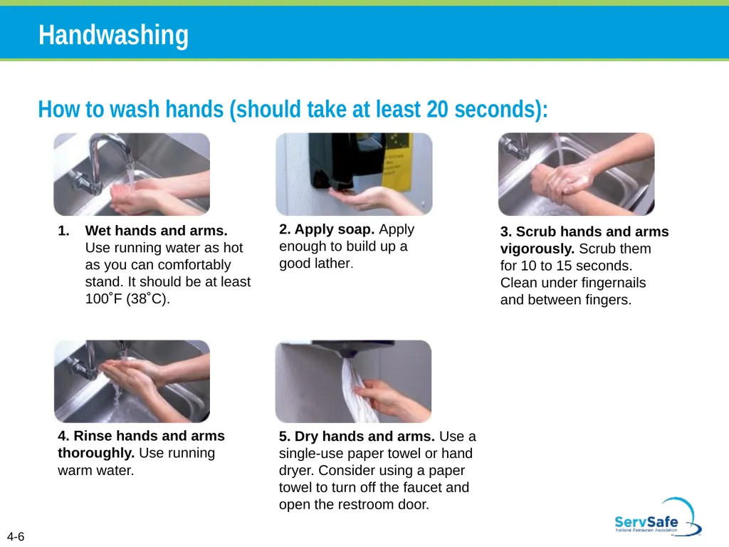 Personal Hygiene and Contamination Managers must - slide 6 of 106