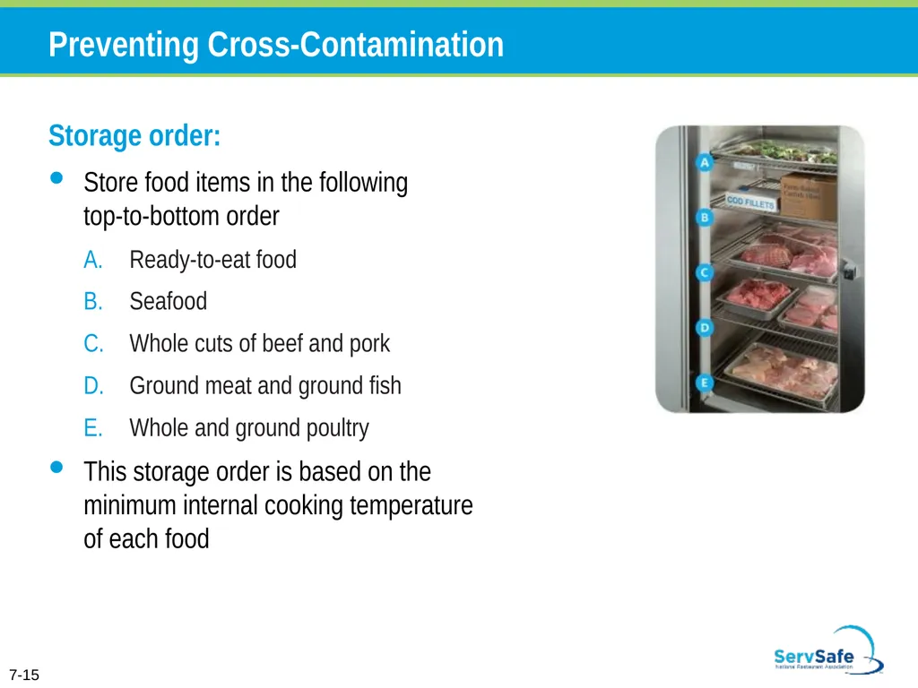 Personal Hygiene and Contamination Managers must - slide 69 of 106