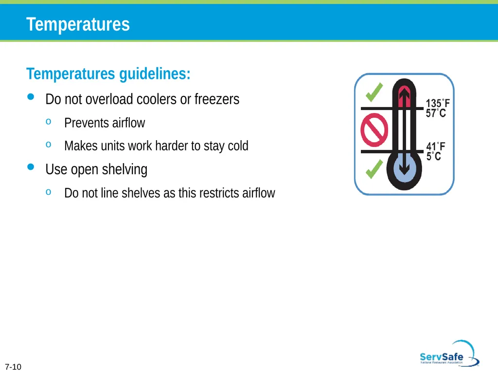 Personal Hygiene and Contamination Managers must - slide 64 of 106