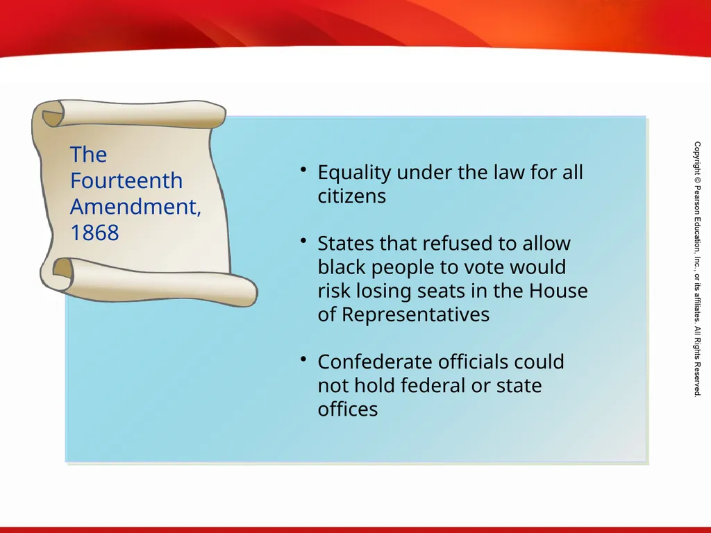 Plans for Reconstruction Terms and People - slide 16 of 19