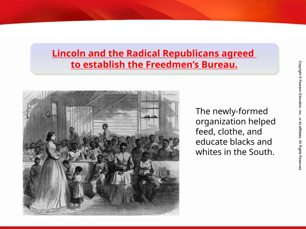Plans for Reconstruction Terms and People - slide 11 of 19