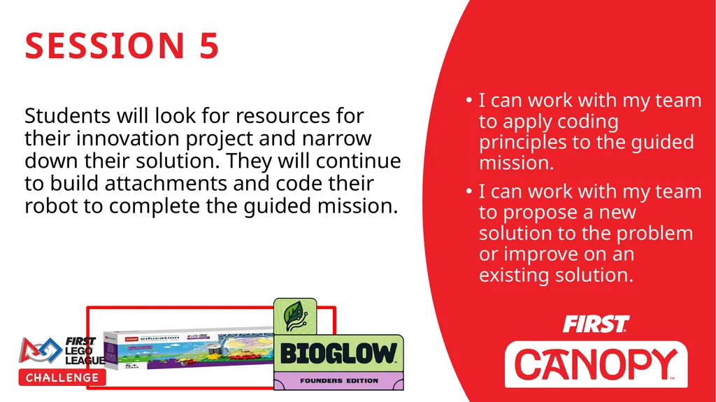 SESSION 5 I can work with my team to apply - slide 1 of 13