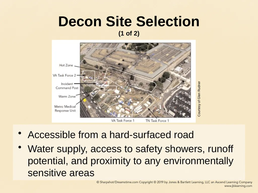 CHAPTER 11 Decontamination Learning Objectives - slide 32 of 73