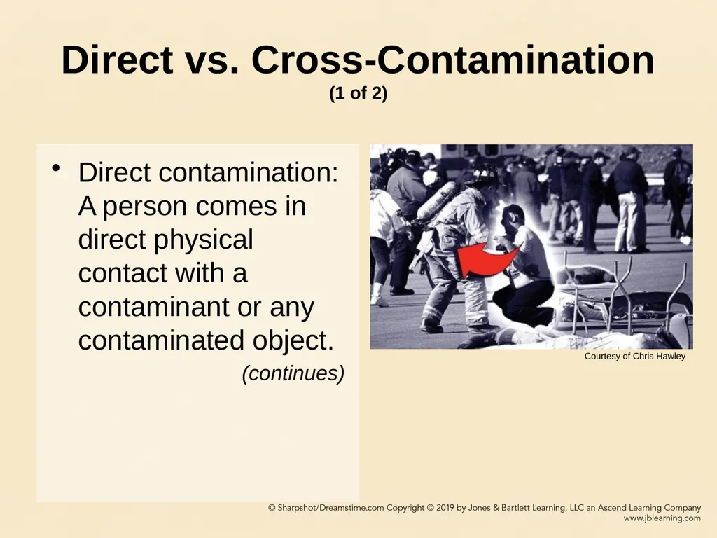CHAPTER 11 Decontamination Learning Objectives - slide 17 of 73