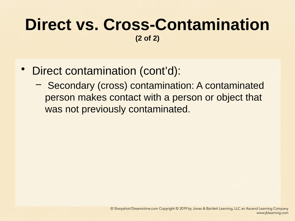 CHAPTER 11 Decontamination Learning Objectives - slide 18 of 73