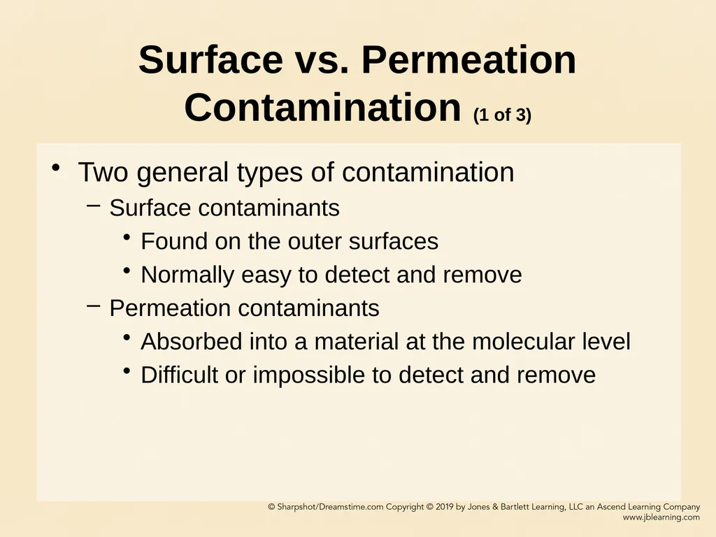 CHAPTER 11 Decontamination Learning Objectives - slide 14 of 73