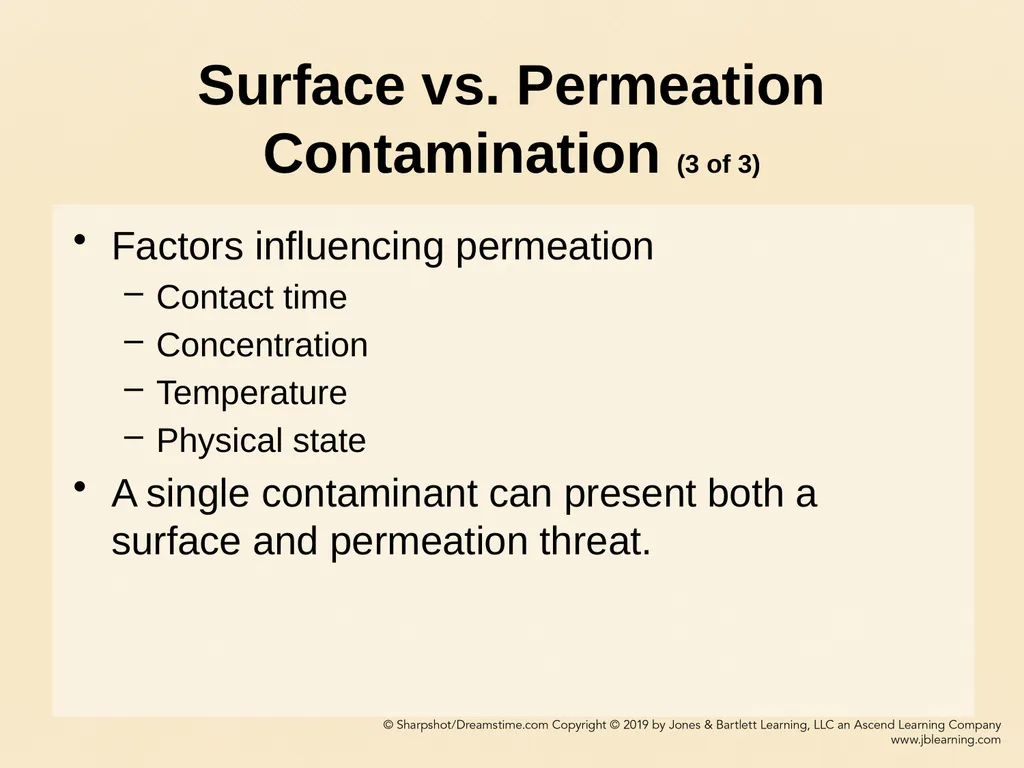 CHAPTER 11 Decontamination Learning Objectives - slide 16 of 73