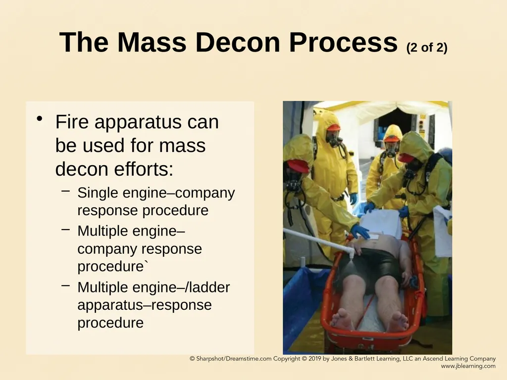 CHAPTER 11 Decontamination Learning Objectives - slide 53 of 73