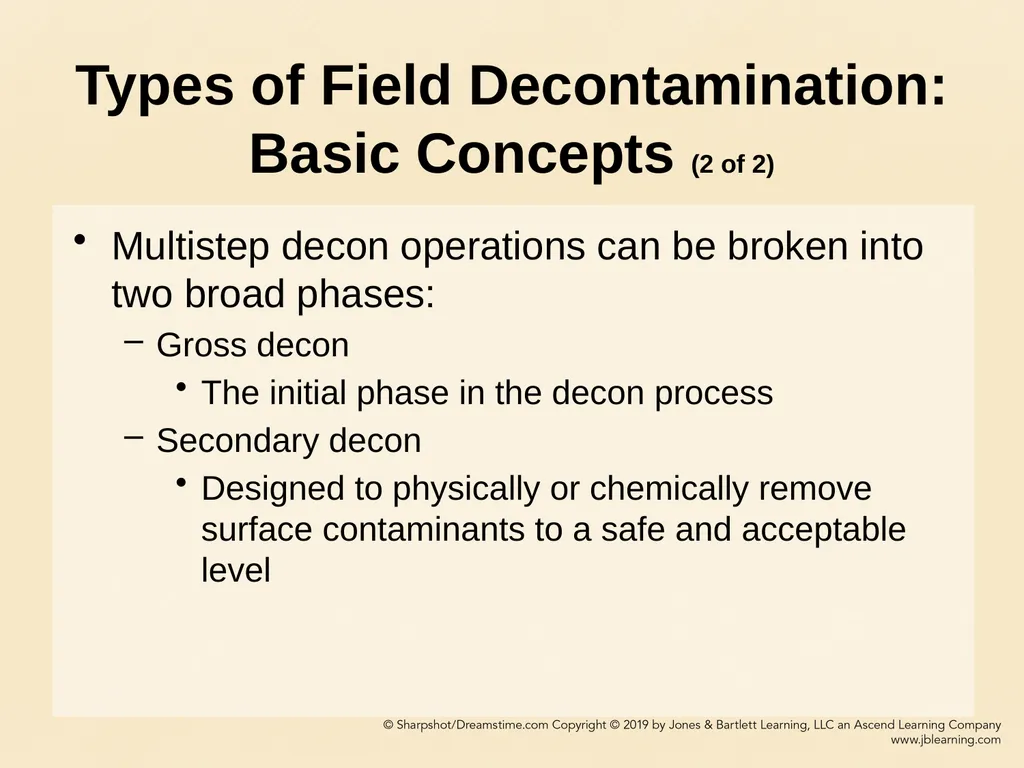 CHAPTER 11 Decontamination Learning Objectives - slide 40 of 73