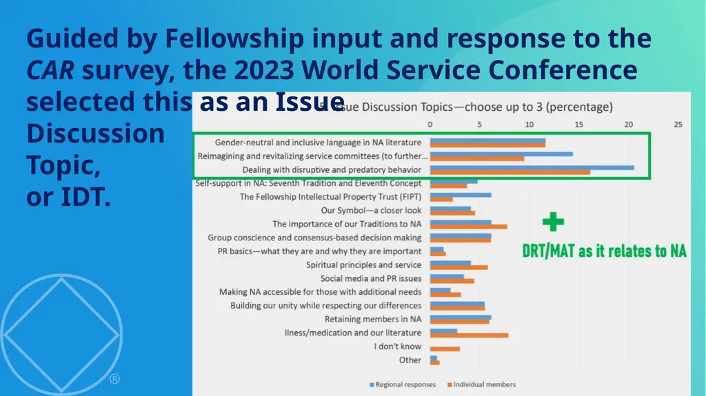 Disruptive and Predatory Behavior - slide 3 of 20