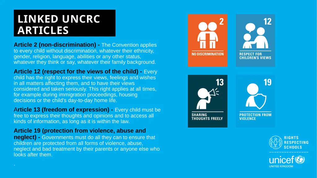INSTRUCTIONS Slide 3: Introducing Anti-Bullying - slide 4 of 15