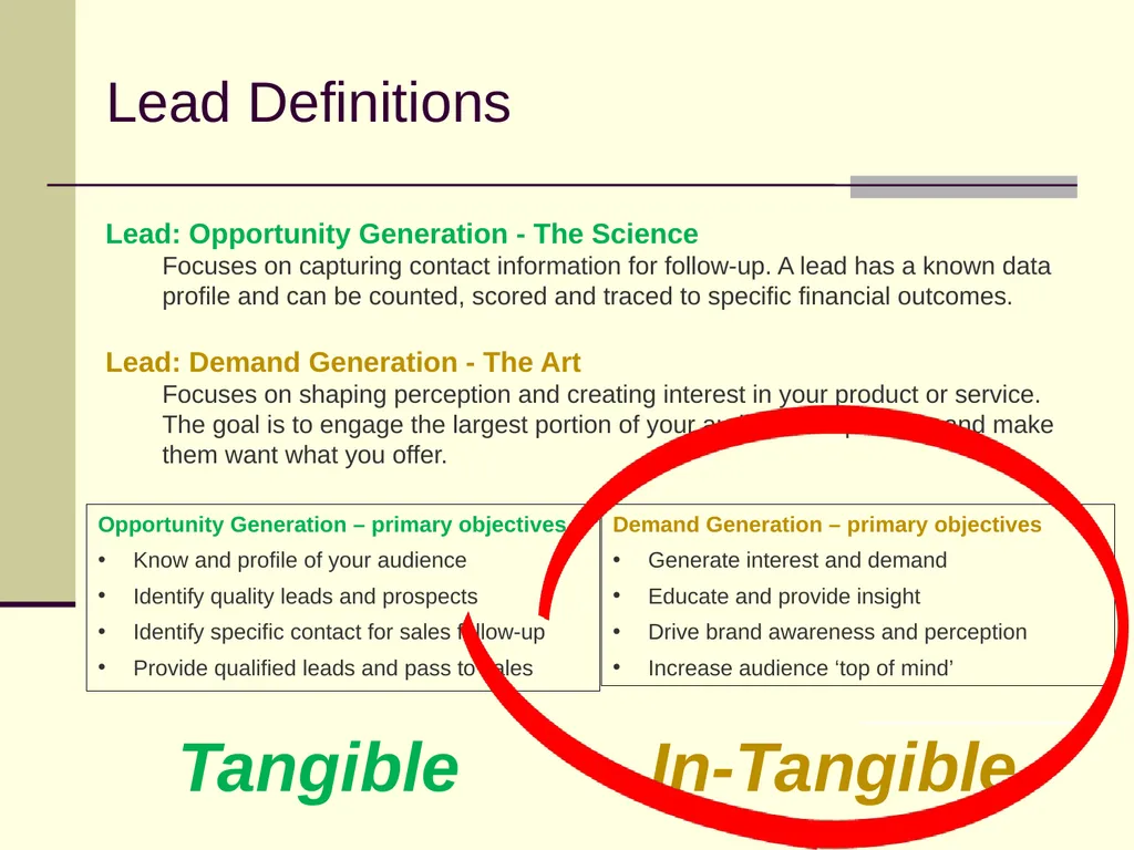 CEMA Dan Fannin: VP Business Process Excellence @ - slide 11 of 24