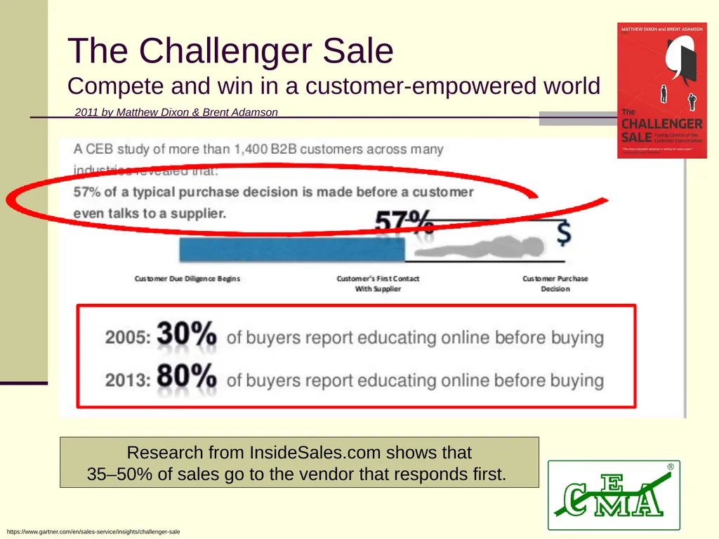 CEMA Dan Fannin: VP Business Process Excellence @ - slide 14 of 24