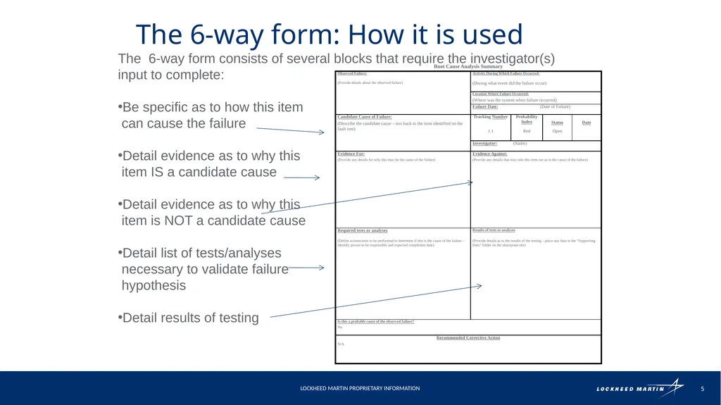 Failure Investigation Process Fault Tree Analysis - slide 5 of 6