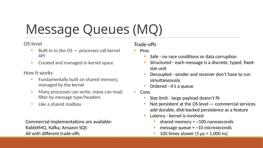Communications Types of Communication - slide 8 of 15