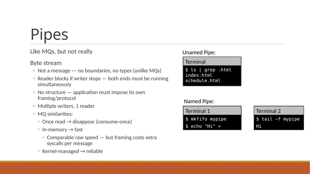 Communications Types of Communication - slide 9 of 15