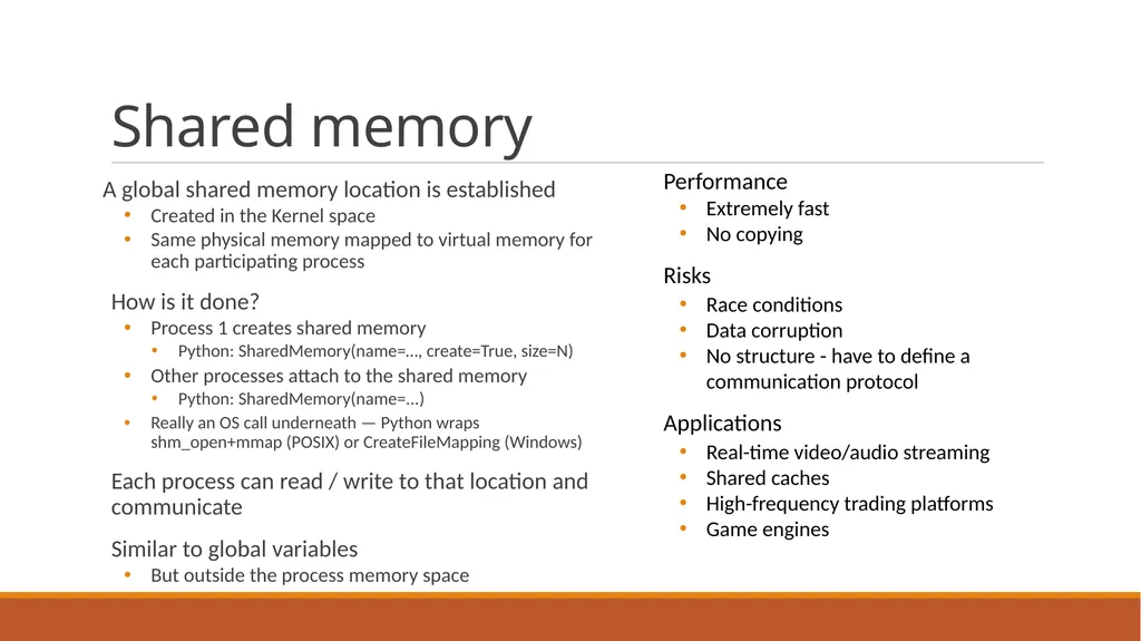 Communications Types of Communication - slide 7 of 15