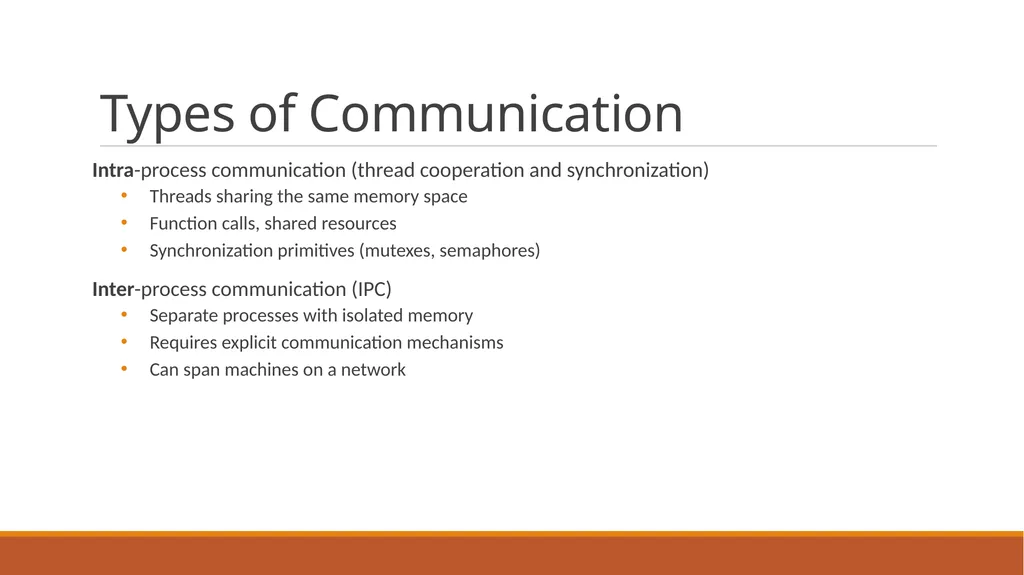 Communications Types of Communication - slide 2 of 15