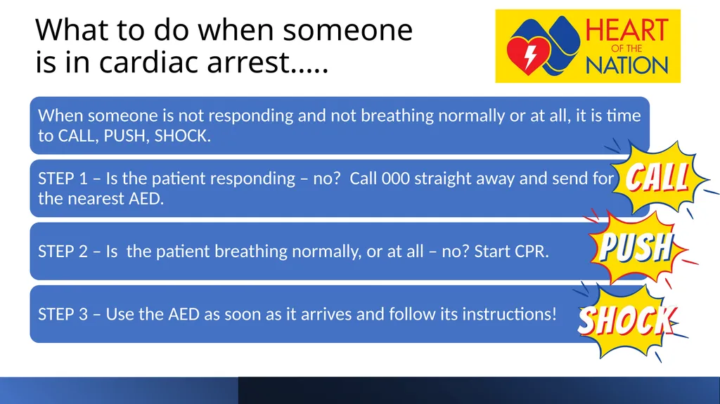 Building a Community at the Heart of the Nation - slide 7 of 13