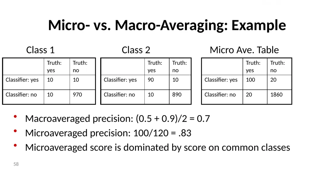 Text Classification and Naïve Bayes The Task of - slide 58 of 71