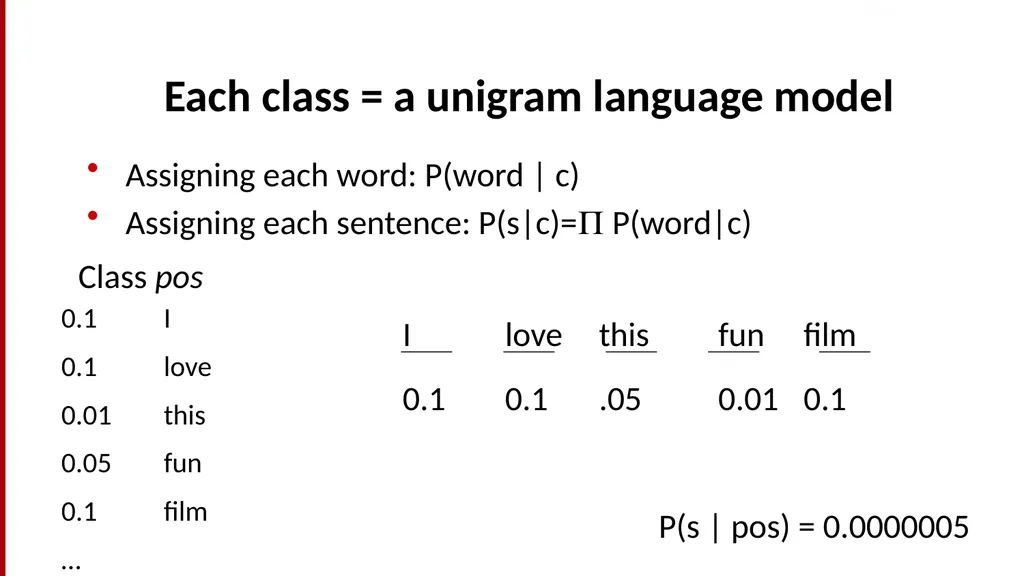 Text Classification and Naïve Bayes The Task of - slide 37 of 71
