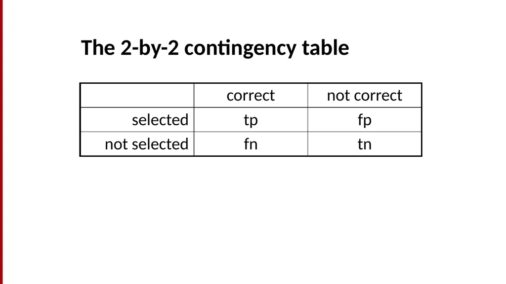 Text Classification and Naïve Bayes The Task of - slide 46 of 71