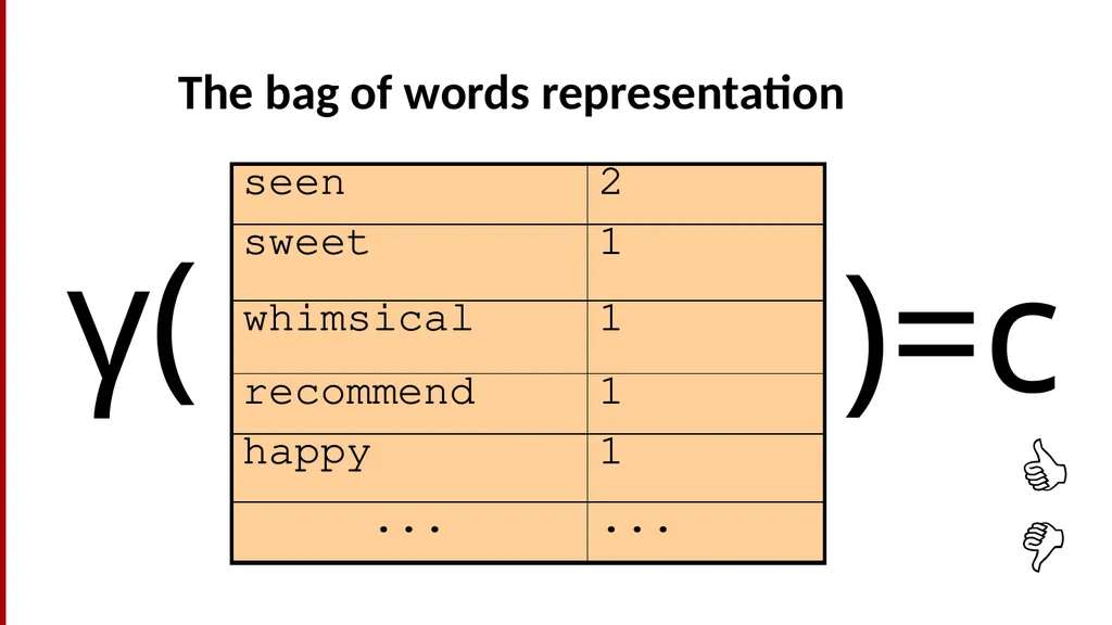 Text Classification and Naïve Bayes The Task of - slide 16 of 71