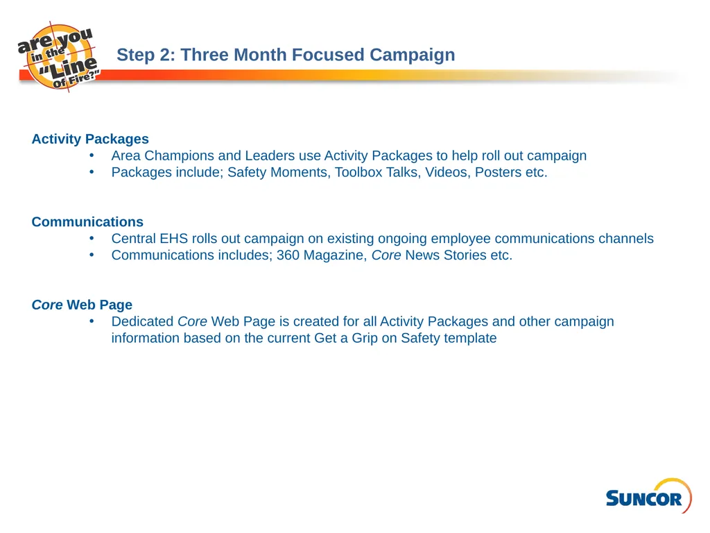 Line of Fire – Injury Reduction Program Program - slide 12 of 16