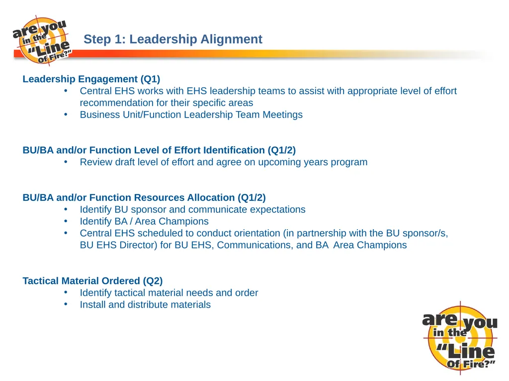 Line of Fire – Injury Reduction Program Program - slide 11 of 16