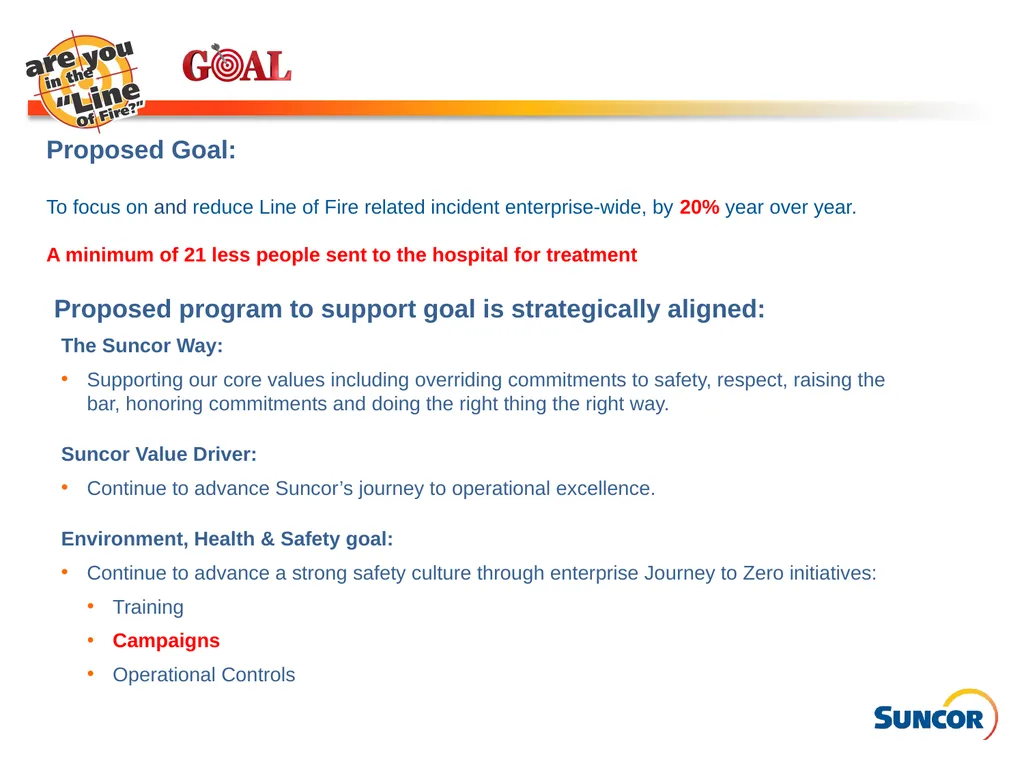 Line of Fire – Injury Reduction Program Program - slide 8 of 16