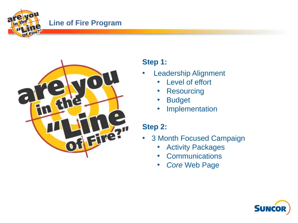 Line of Fire – Injury Reduction Program Program - slide 10 of 16