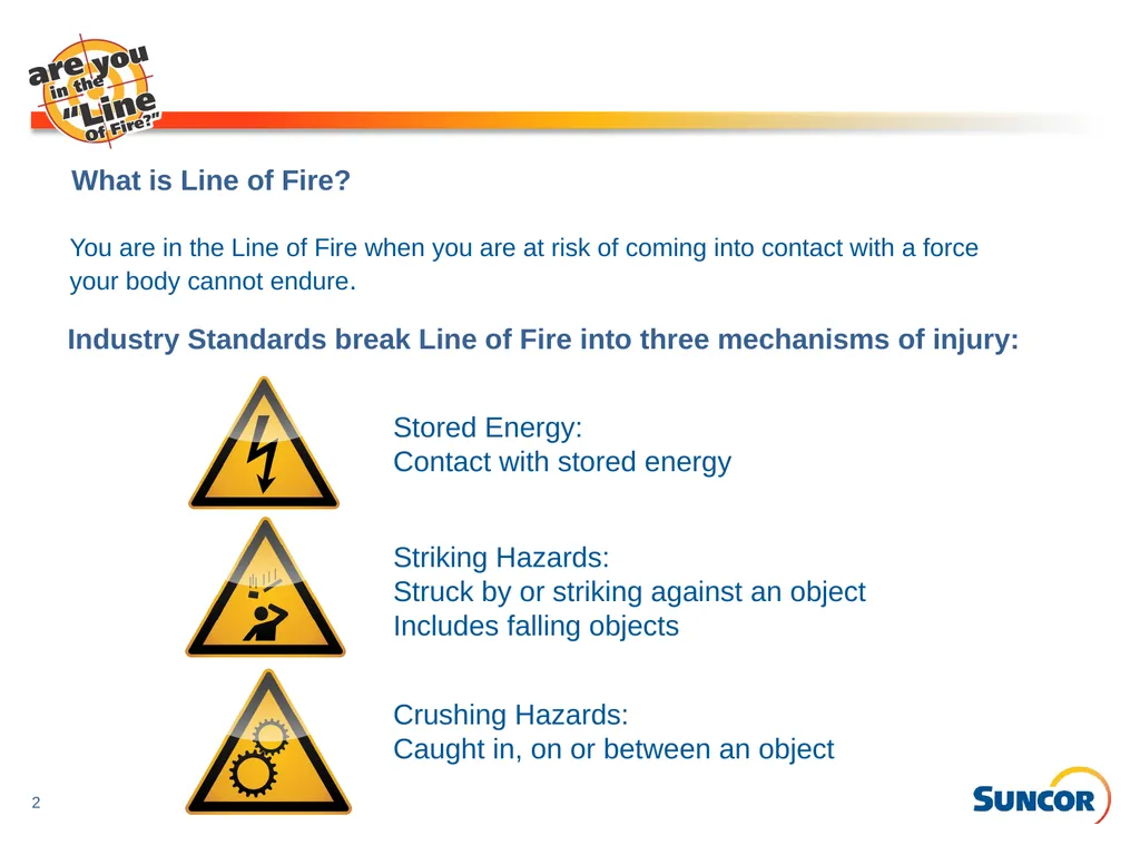 Line of Fire – Injury Reduction Program Program - slide 2 of 16