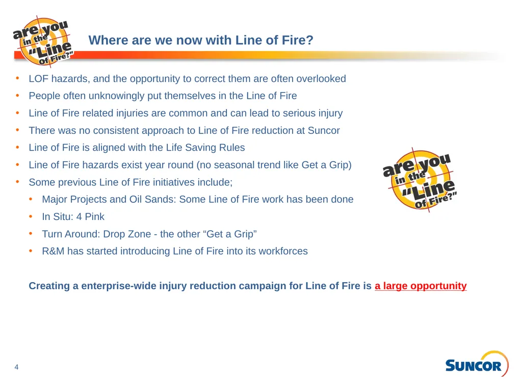 Line of Fire – Injury Reduction Program Program - slide 4 of 16