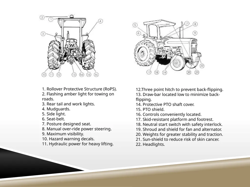 TRACTOR SAFETY Oregon State University Tractor - slide 11 of 33