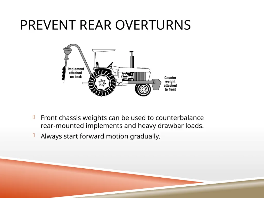 TRACTOR SAFETY Oregon State University Tractor - slide 19 of 33
