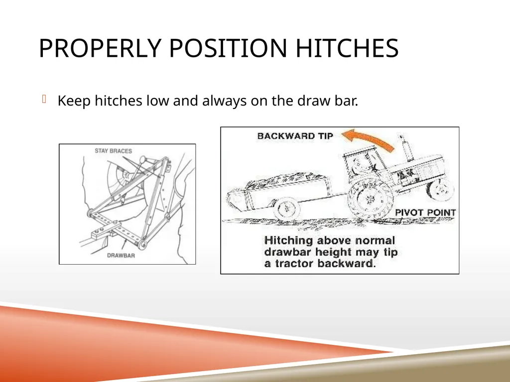 TRACTOR SAFETY Oregon State University Tractor - slide 18 of 33