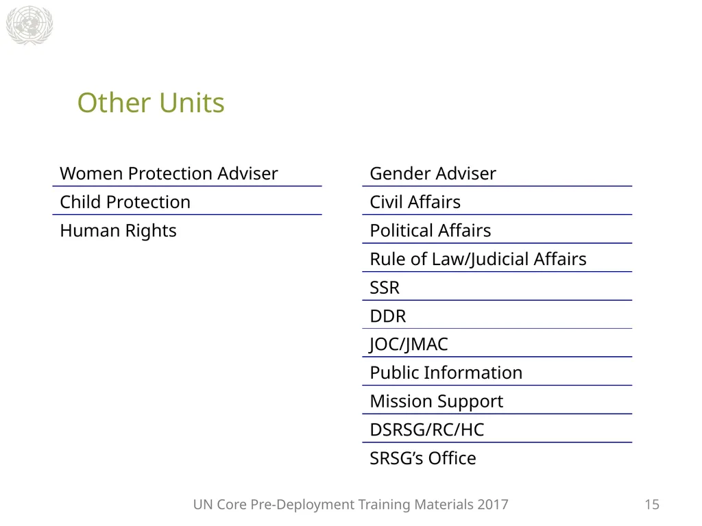 Module 2: Mandated Tasks of United Nations - slide 23 of 29